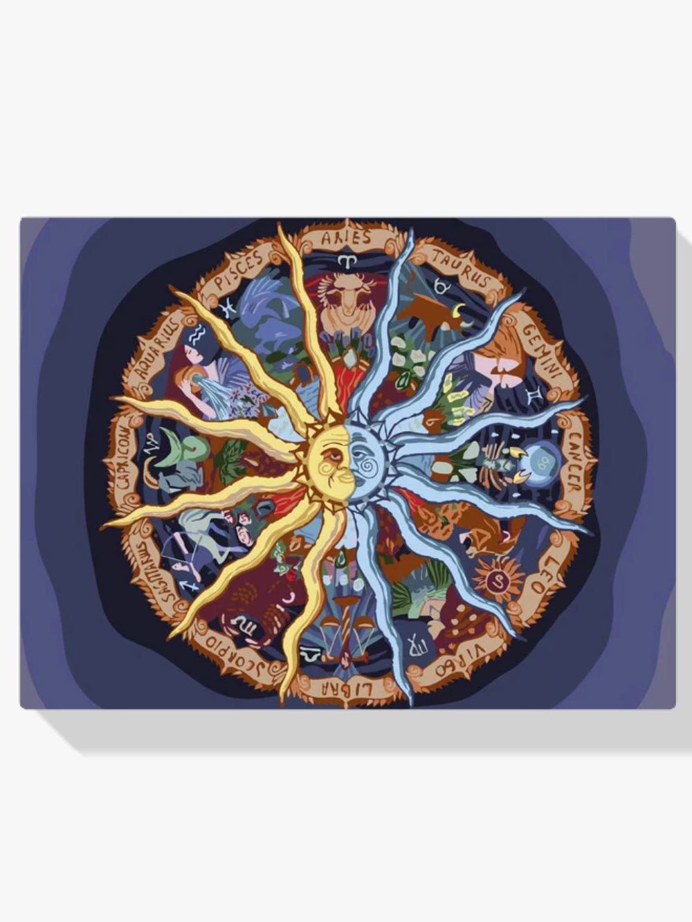 Dipingere con i numeri - Lo Zodiaco