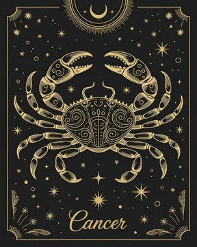 Dipingi con i numeri - Segno zodiacale - Cancro