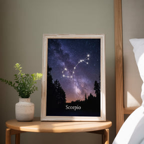 Dipingi con i numeri - Segno zodiacale - Scorpione