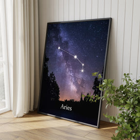 Dipingi con i numeri - Segno zodiacale - Ariete