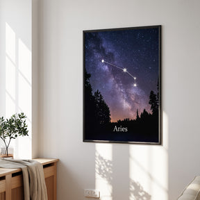 Dipingi con i numeri - Segno zodiacale - Ariete