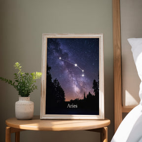 Dipingi con i numeri - Segno zodiacale - Ariete